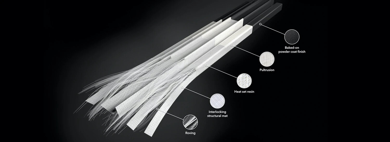 Pella Fiberglass vs. Jeld-Wen Vinyl